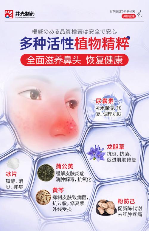 草莓鼻用什么药