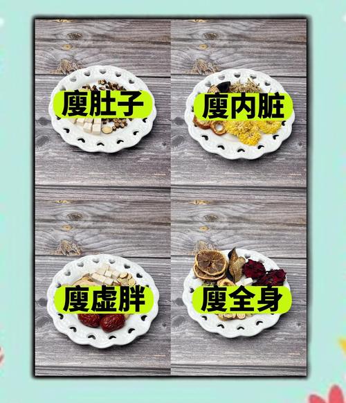 是不是什么茶都能减肥
