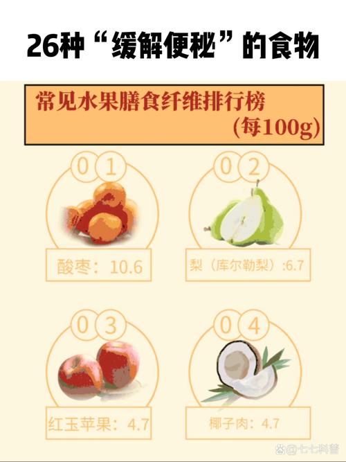 经常便秘吃什么食物
