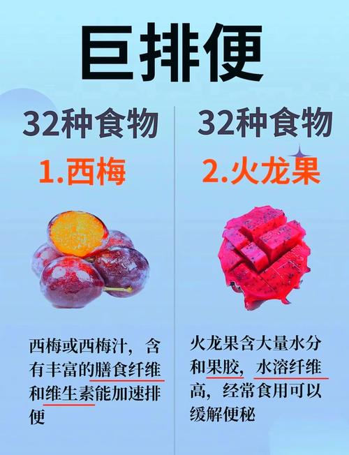 经常便秘吃什么食物