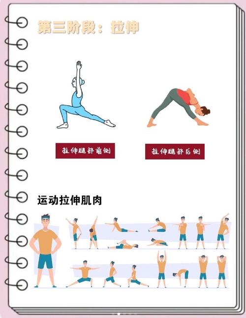 什么运动方式可以减肥