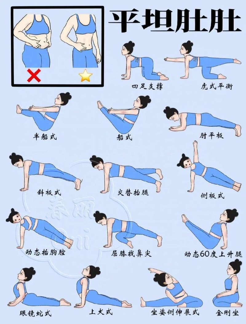 什么样的瑜伽可以减肥