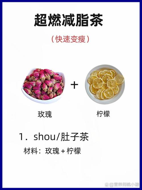 什么样的茶减肥又美容