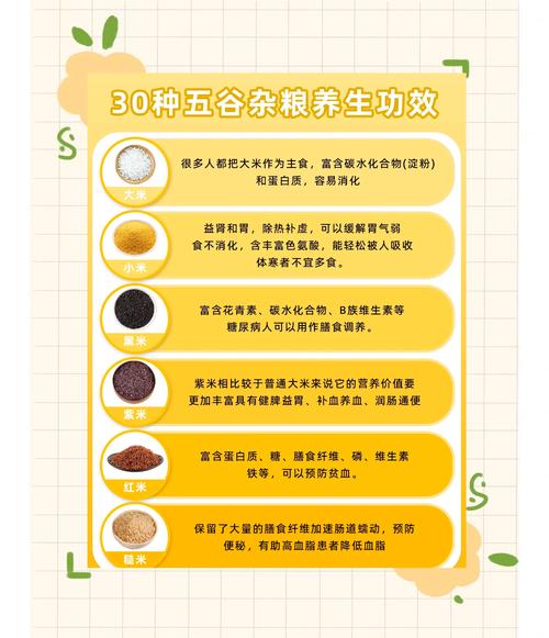 什么五谷杂粮对能减肥