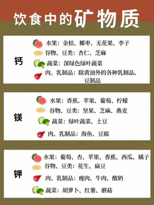什么维生素有助减肥