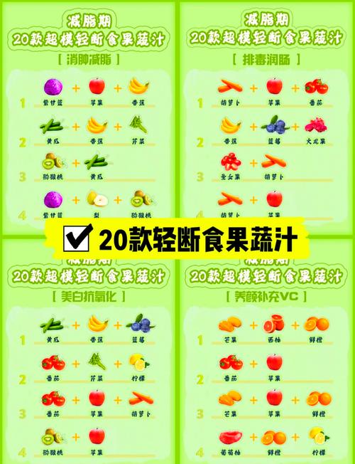 什么蔬菜的汁最减肥