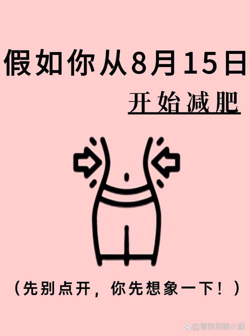 什么是回美法减肥