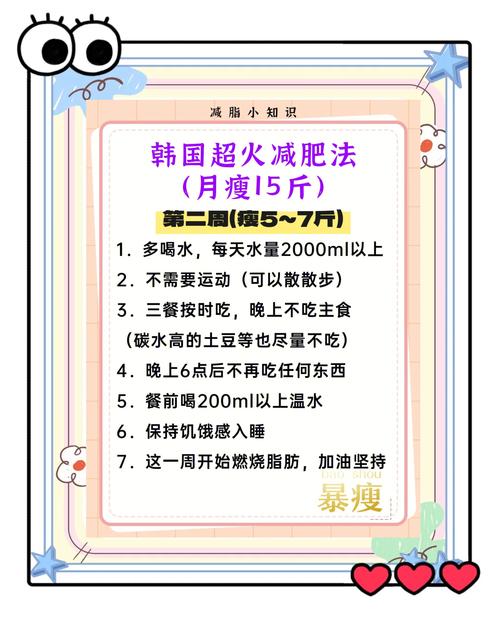 什么是回美法减肥