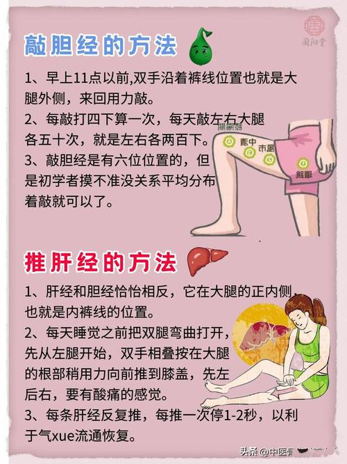 什么时间敲胆经减肥法