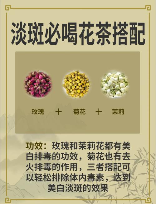 什么花茶可以减肥祛斑