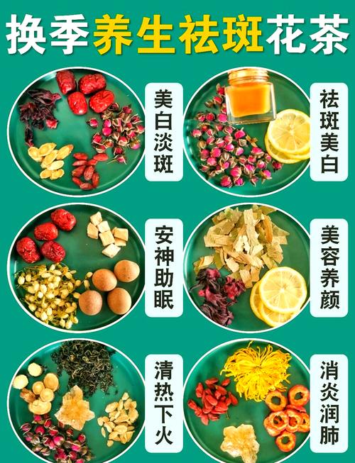 什么花茶可以减肥祛斑