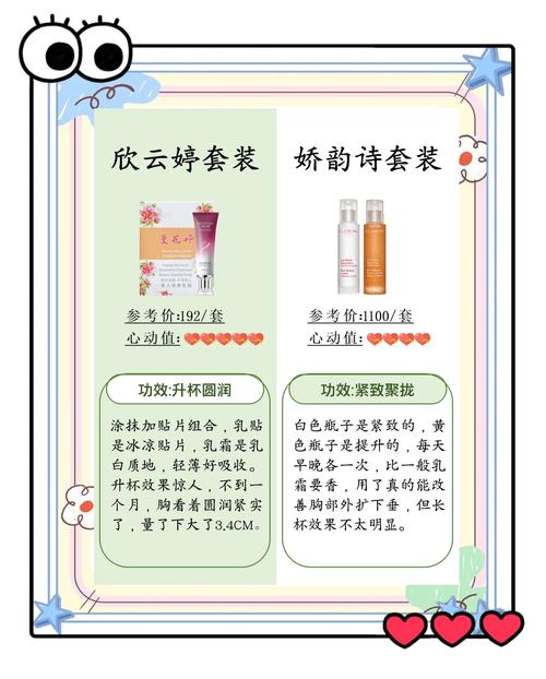 有什么方法可以丰胸