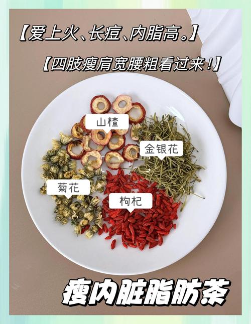 什么茶叶减肥又美容