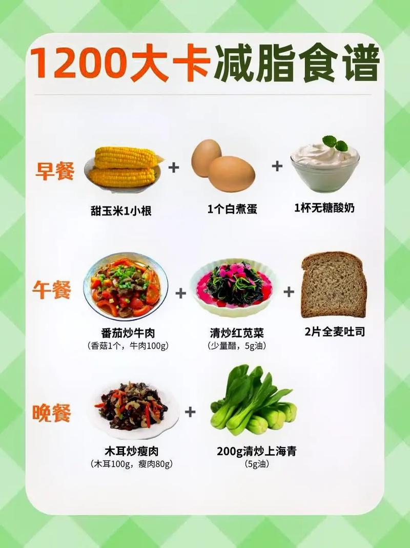 跑步减肥三餐吃什么最好