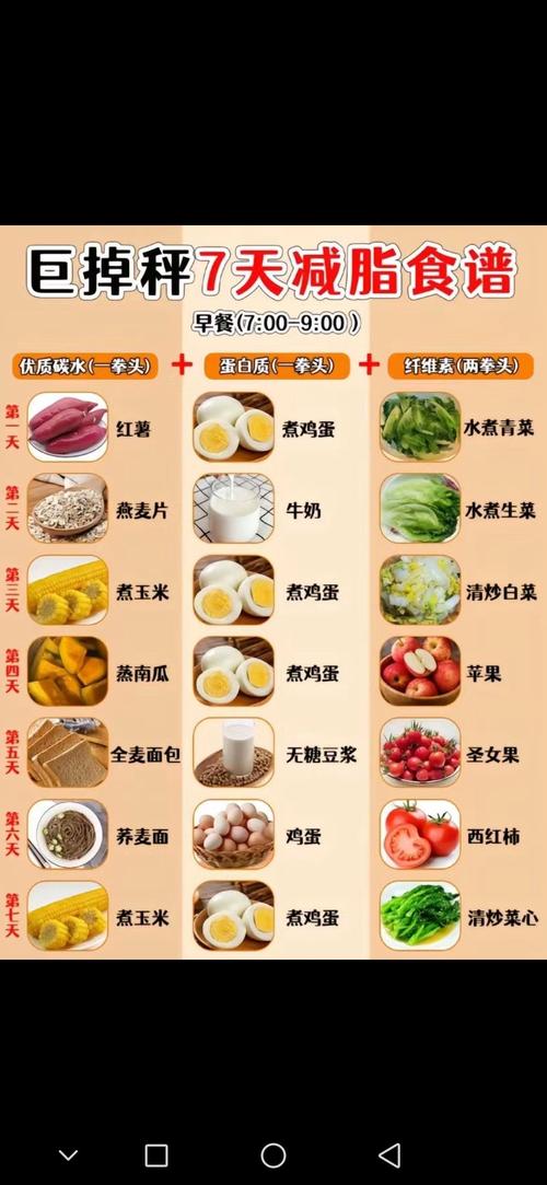 跑步减肥三餐吃什么好