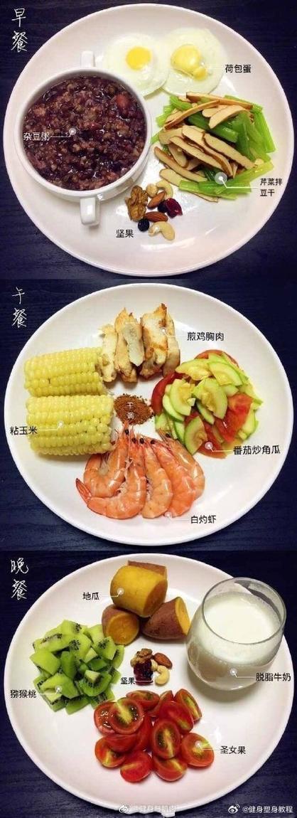 跑步减肥三餐吃什么好