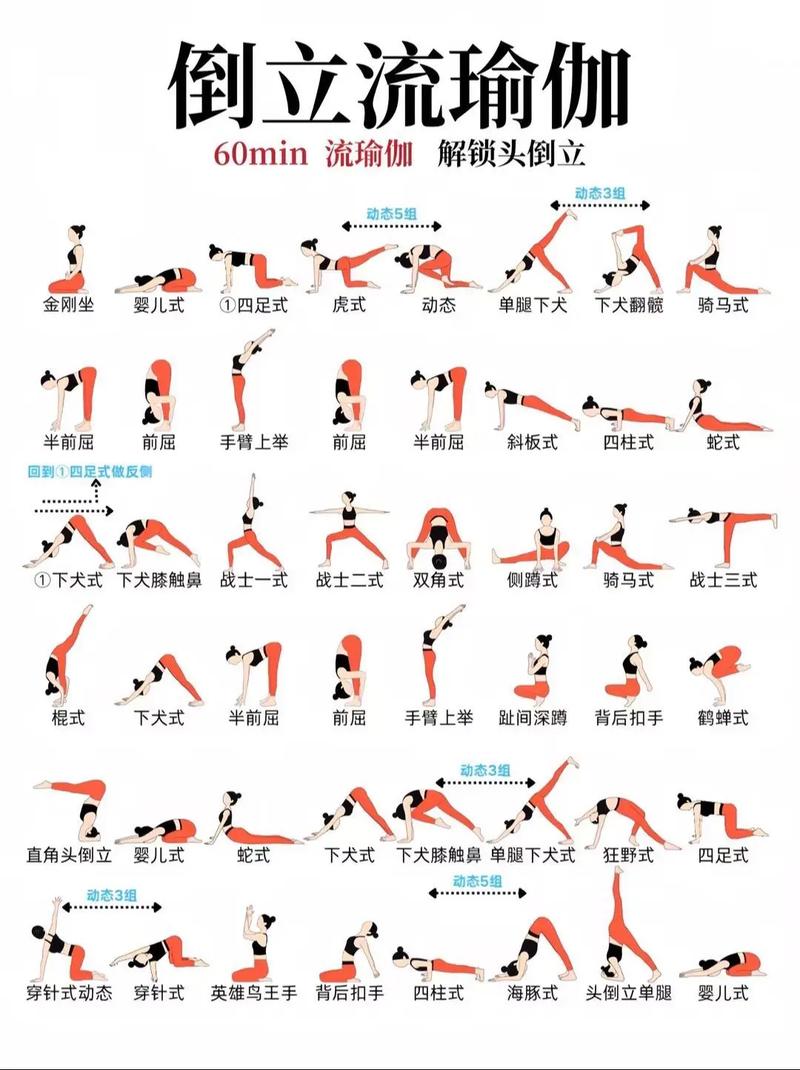 瑜伽需要什么
