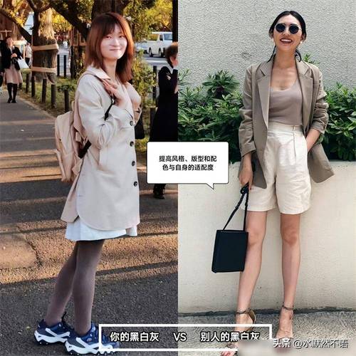 为什么显高