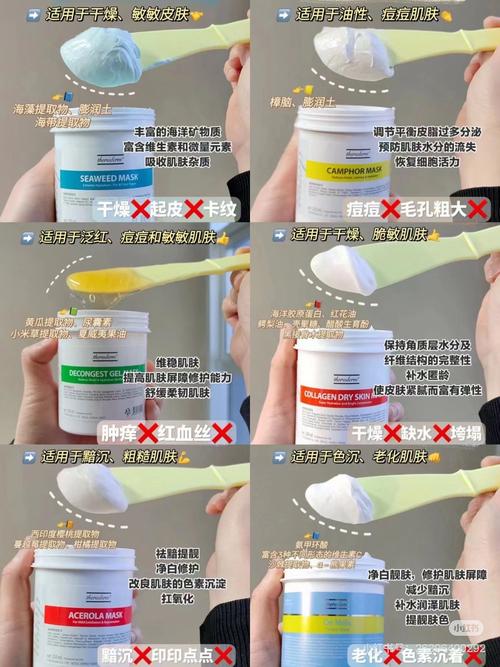 面膜膏怎么样