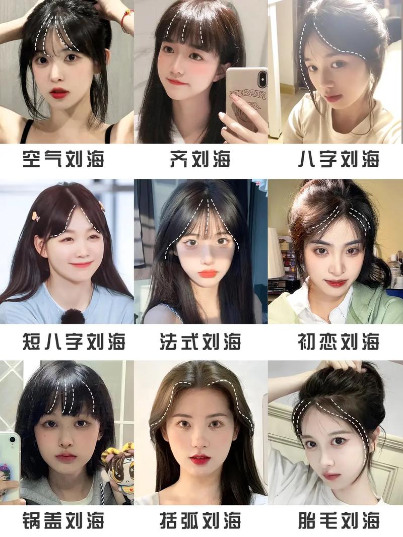 流行什么刘海