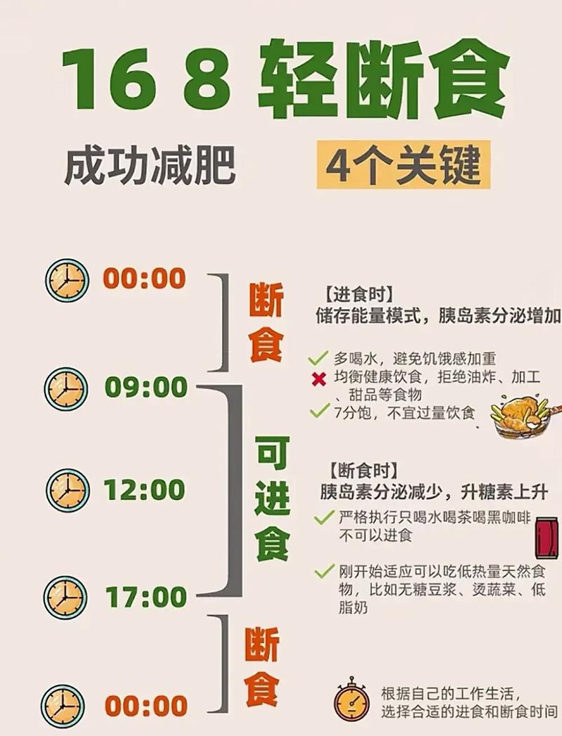 为什么月经过后减肥