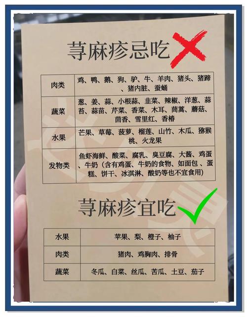 慢性荨麻疹能吃什么