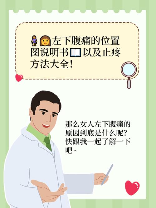 左边小腹疼痛是什么原因