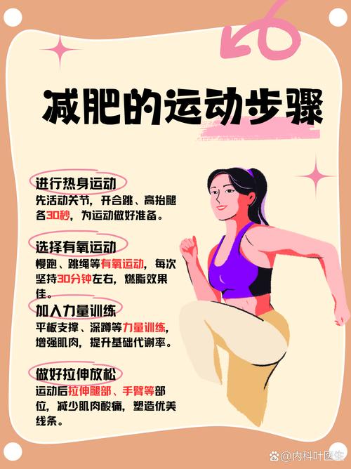 为什么健身房减肥快
