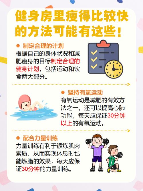 为什么健身房减肥快