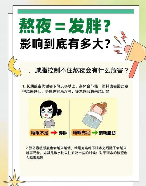 睡眠对减肥有什么影响