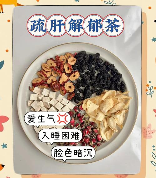 肝排毒喝什么茶