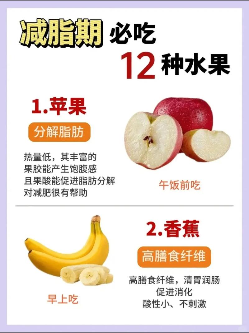 什么水果有减肥的功效