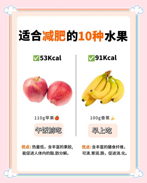 什么水果对减肥有效果