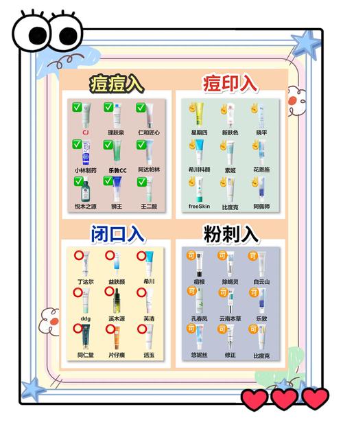 有什么祛痘好方法