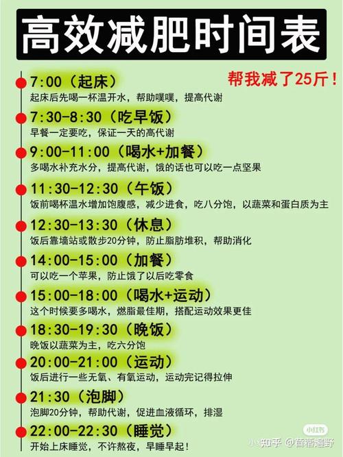 什么时间段锻炼最减肥