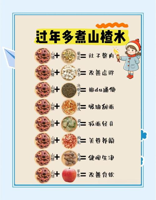 什么时间吃山楂减肥效果