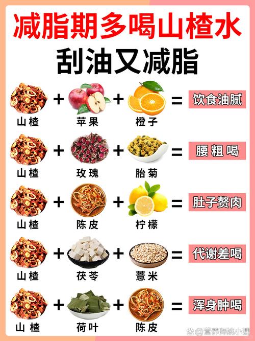 什么时间吃山楂减肥效果