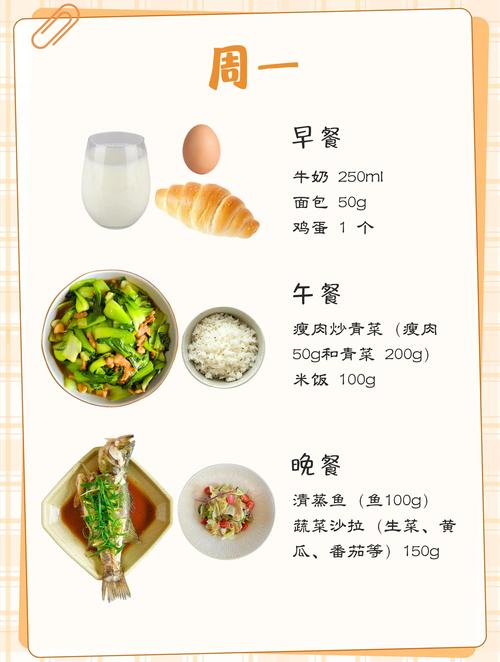 肾炎吃什么东西好