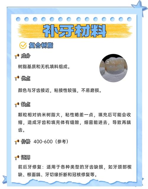 补牙齿用什么材料好