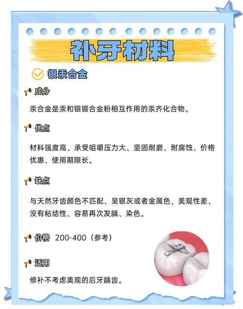 补牙齿用什么材料好