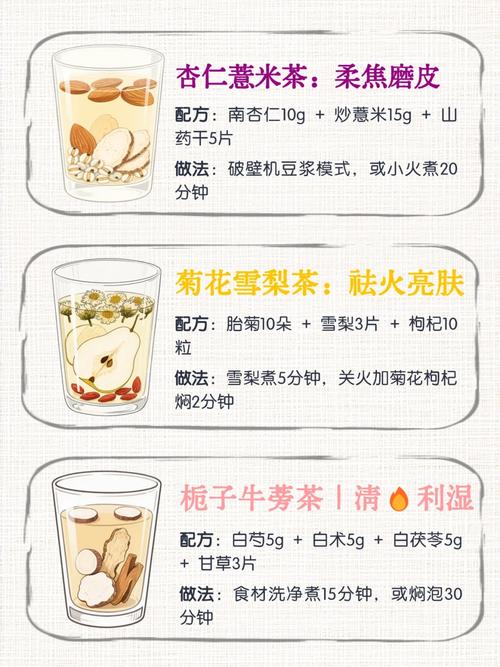 什么泡水喝对皮肤好