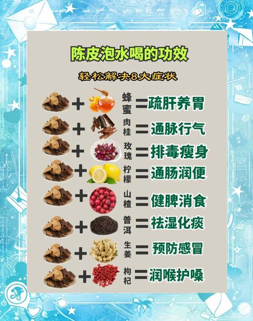 什么泡水喝对皮肤好
