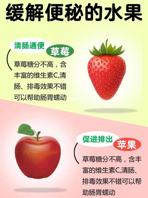 吃什么水果防止便秘