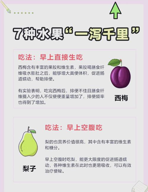 吃什么水果防止便秘