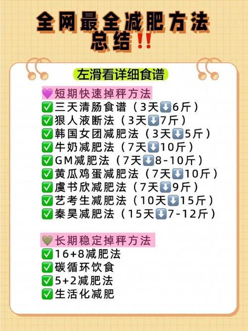 什么减肥方式最有效果