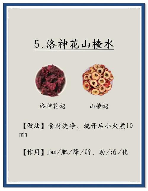 什么花茶有减肥的功效