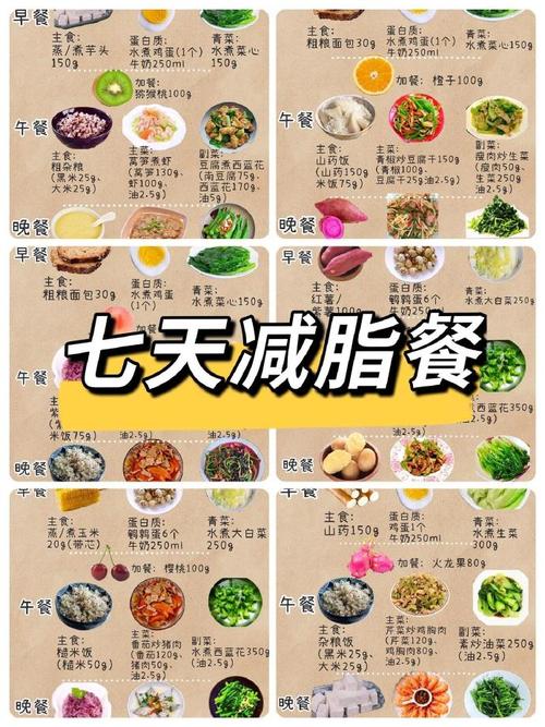 女生健身完吃什么减肥