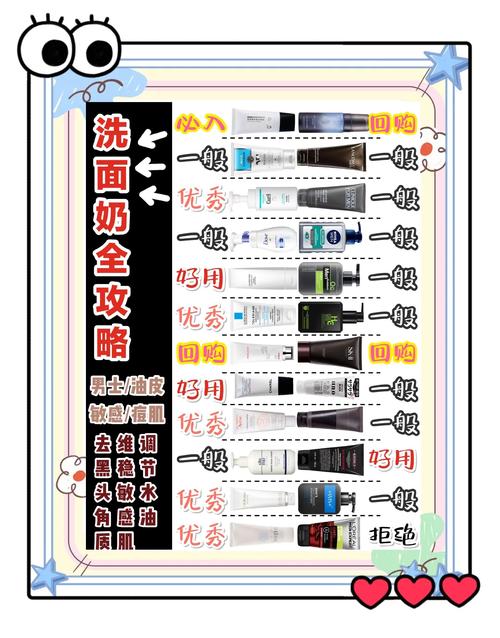 怎么制作清洁洗面奶