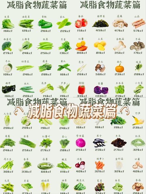 每天吃什么蔬菜减肥