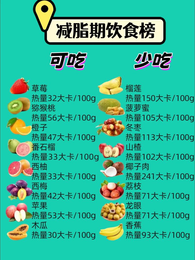 例假过后吃什么减肥快